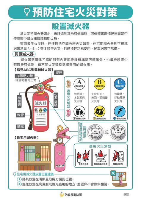 水鐘 消防|水鐘：火災預防利器